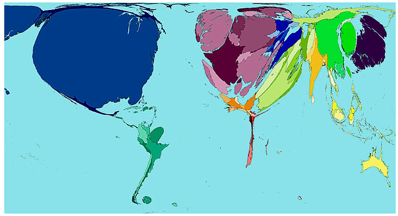 Global Military Spending
